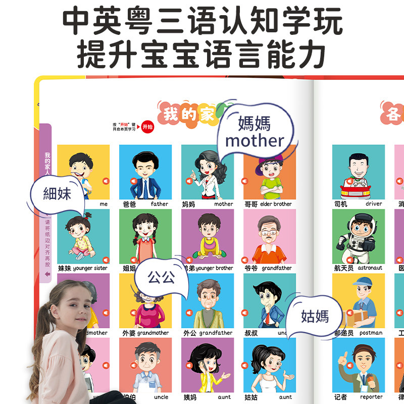 Sound Book Chinese English Can - đánh giá và giá Kids Toys Now